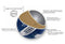 Tachikara SV18S Volleyball