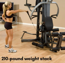 Body-Solid Multi-Station Home Gym Machine, Arm & Leg Strength Training Functional Exercise Workout Station for Weight Lifting and Bodybuilding